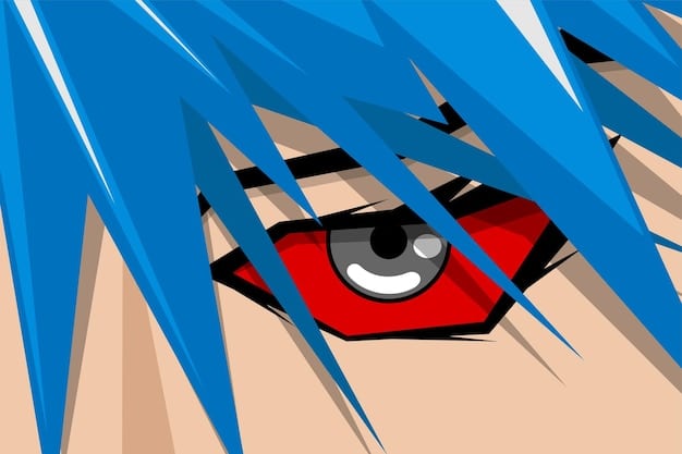 Shonen Manga & Mental Health: Trauma, Resilience Explored